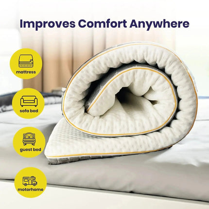 Brightr®  Titan 2 in 1 Mattress Topper
