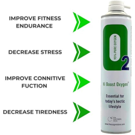 Hi Boost Pure Oxygen in a Can 20L (2 x 10L) with Tubing and Mask Portable - Great for Sport, Work, Health, Party, Healthy Looking Skin - Increased Concentration and Energy - Made in The UK