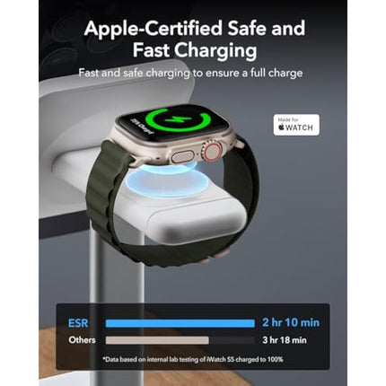ESR 3-in-1 Wireless Charger Stand with MagSafe, Removable Made for Apple Watch Certified Charger, MagSafe Charging Station, Magnetic Charger for iPhone 16/15/14/13/12 Series, AirPods 4/3/Pro, White