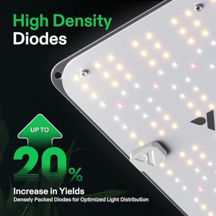 VIVOSUN Grow Lamp 100 W Full Spectrum Plant Lamp with Samsung Diodes Grow Light for Indoor Plants Seedling Vegetative and Flower in 60 x 60 cm, 90 x 90 cm Grow Tent, Greenhouse VS1000E Pack of 2