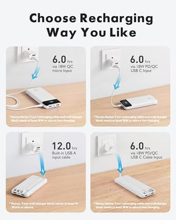 Charmast Power Bank, 20,000mAh Built-in 4 Cables Portable Charger, 20W Fast Charging Battery Pack with 4 Potrs, USB-C Powerbank for iPhone 16/15 Series, iPad, Android Phone, and mor (White)