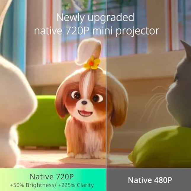 Mini Projector, YOTON Y3 14000 Lumen Portable Phone Home Projector, 2025 Upgraded with 50% Zoom HD 1080P Supported, Small Projectors Compatible TV Stick, iOS, Android, Laptop, PS5