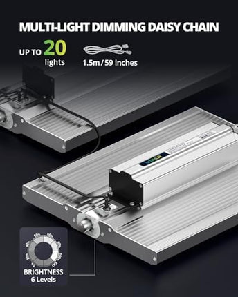 VIPARSPECTRA Newest XS1500 Pro LED Grow Light with New-gen Lens, Dimming Daisy Chain Full Spectrum Grow Lights for Indoor Plants Veg Bloom Growing Lamps for 2x2/3x3 Grow Tent Actual Power 150Watt