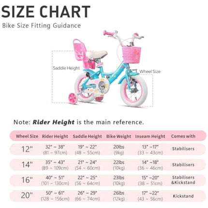 Glerc Maggie 12 Inch Kids Bike for 2-13 Years Old, Girls Bicycle with Doll-Seat & Basket & Stabilisers & Kickstand, Multiple Colors