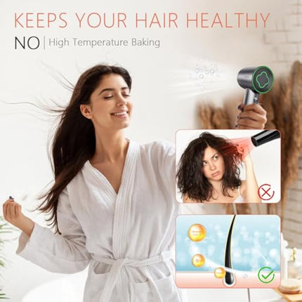 Hair Dryer, IMMOSO 1600W Fast-Drying Blow Dryer 110,000 RPM Brushless High-Speed Motor, Low Noise Thermo-Control with 200 Million Negative Ionic, Portable Hairdryer for Home/Gift, Gray