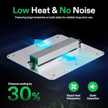 VIVOSUN Grow Lamp 100 W Full Spectrum Plant Lamp with Samsung Diodes Grow Light for Indoor Plants Seedling Vegetative and Flower in 60 x 60 cm, 90 x 90 cm Grow Tent, Greenhouse VS1000E Pack of 2