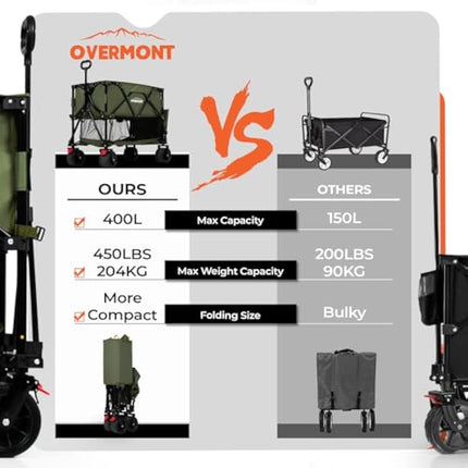 Overmont 400L Folding Double Decker Wagon - All-Terrain Detachable Big Wheels 200kg Capacity Collapsible Festival Wagon for Camping Sports Shopping Garden and Beach Green