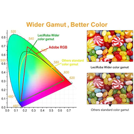 LeciRoba TN326 Replacement for Brother TN326 TN321 Use with Brother HL-L8250CDW HL-L8250CDN HL-L8350CDW HL-L8350CDWT MFC-L8600CDW MFC-L8650CDW MFC-L8850CDW DCP-L8400CDN DCP-L8450CDW printer (4-Pack)