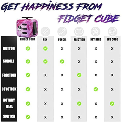 Paochocky Galaxy Fidget Toy Cube Toy with Click Ball, Anti-anxiety Anti-Stress Fidget Toys for Children, Teen, Adult Stress Reliever