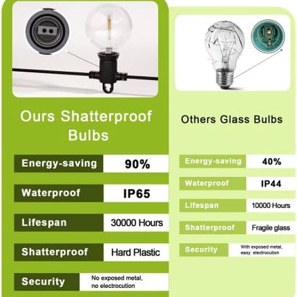 Kawaya Garden String Lights Mains Powered Outdoor Festoon Lights 45.7m / 150ft LED Outside Fairy Lights Waterproof with 73+3 Shatterproof Bulbs for Garden Gazebo Patio Festival Party Warm White