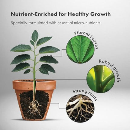 GreenBrokers 24 Packs of 10 Ltr Organic Potting Compost | Peat-Free & Nutrient-Enriched | Expands to 10 Liters | For Indoor & Outdoor Plants | Enhanced with Plant Food