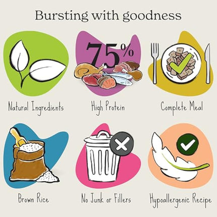 Forthglade Wet Dog Food for Small Dogs (24 x 150g Trays) - Adult 1 Year+, Grain Free & Hypoallergenic Food, Variety Pack, Turkey and Duck with Vegetables, Complete Meals, Natural Ingredients