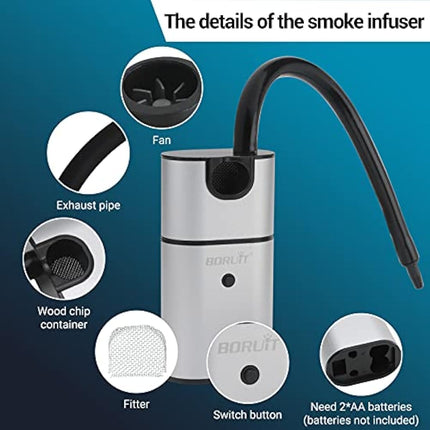 BORUiT Smoking Gun BBQ Cold Food Smoker, Portable Smoke Infuser Cheeses Salmon Sausage Meat Cocktail Smoker Handheld Portable BBQ Smoker with Wood Chips
