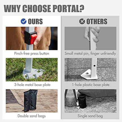 PORTAL Pop up Gazebo 2.5m x 2.5m Heavy Duty Commercial Grade Instant Event Shelter Garden Canopy Outdoor Camping Gazebo 1000mm Water Resistant Sun Shade Shelter Fire Retardant for Hot Tub Beach