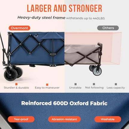 Overmont 300L Extra Large Folding Festival Trolley Cart - All-terrain Wide Wheels and Brake - Heavy Duty Cart Load up 200KG - with Adjustable Handle & Cover Bag - Wagon for Beach Camping Garden blue