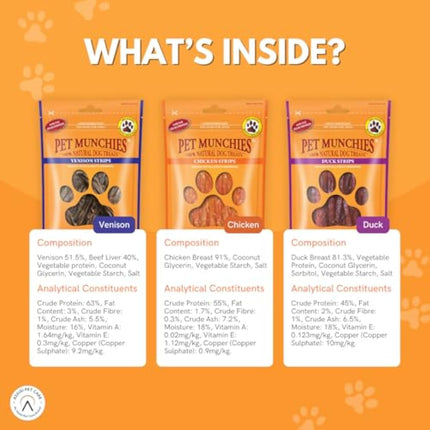 Pet Munchies Mixed Chicken Stick Bundle for Dogs, Chicken with Cheese, Blueberry or Carrot Flavour, Natural Real Meat Dog Chew Treat Sticks, 18 Variety Bags, 260g