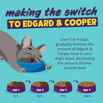 Edgard Cooper Senior Grain Free Dry Dog Food (Chicken & Salmon 7kg), Natural Kibble for Senior Dogs, Fresh Meat, High Protein, Gluten-Free, Non-GMO