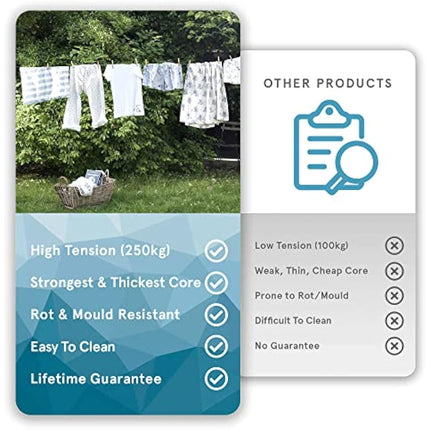 “The Strongest” Steel Washing Line by Smith‘s® (Brown, Size 50m/164ft) | Super Strong, Lifelong, Heavy-Duty Outdoor & Indoor Clothesline | Rot, Mould & Weather Resistant | Lifelong Guarantee!