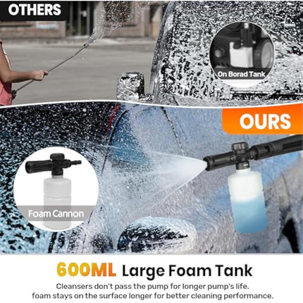 Pressure Washers 1800W,140Bar, Jet Washers Pressure Washers with Hose Reel Adjustable Nozzles & Foam Tank Power Cord, Power Washer for Yard, Cars, Garden, Furniture.