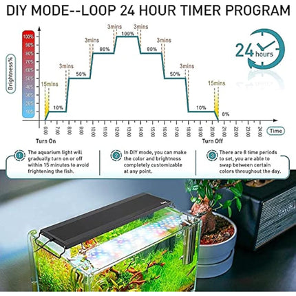 hygger Aquarium Light, Auto On Off LED Aquarium Lights, Full Spectrum Fish Tank Light with LCD Monitor, 14W 24/7 Lighting Cycle, 7 Colors, Adjustable Timer,3 Modes for 30-45cm Freshwater Tank
