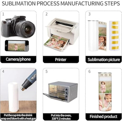 MSYU 10 Pack Sublimation Tumblers Bulk, 20 oz Stainless Steel Straight Skinny Tumbler, White Double Walled Vacuum Tumbler with Straws and Lid for DIY, Memorial Gifts, Individually Boxed