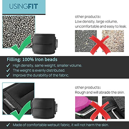 USINGFIT Ankle Weights Set for Men Wrist Weights for Women 2 * 0.5Kg / 2 * 1Kg / 2 * 1.5Kg / 2 * 2Kg Hand Leg Weight for Kids Sandbags Gym Fitness Running Walking Strength Training Equipment