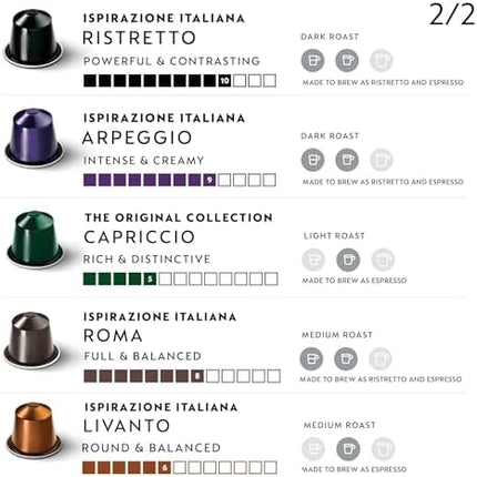 Nespresso Original Coffee Pods, 100 mix pack - 10 Ristretto, 10 Arpeggio, 10 Roma, 10 Cosi, 10 Volluto capsules and more for Nespresso machines. Make Espresso, Cappuccino & Macchiato. Recyclable Pods