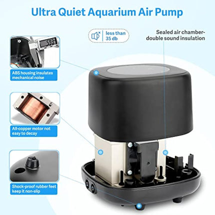 hygger Aquarium Air Pump,Ultra Silent Fish Tank Air Pump for Aquarium with 2 Air Outlets, 10W High Energy Saving 4 Speed Airflow Adjustable Oxygen Pump for Fish Tank Up to 2200 Liter
