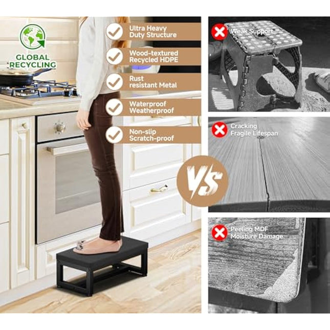 Step Stool for Adults and Kids, Heavy Duty Waterproof HDPE Foot Stool, Non-Slip Footrest with Adjustable Feet, Sturdy Metal Frame for Kitchen, Bathroom, Bedroom, RV, Outdoor