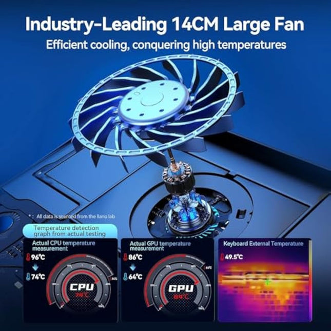 llano Gaming Laptop Cooling Pad Cooler Stand with 5.5inch External Fan Adjustable Speed Touch Control 3-Port USB Rapid Temperature regulation for Computer Notebook 15-19in (V13 No RGB)