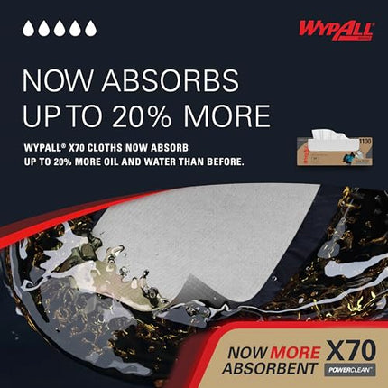 WypAll X70 Power Clean Cleaning Cloths 8381 - Reusable Cloths - 1 Right Rag Box x 300 White, Absorbent Cloths