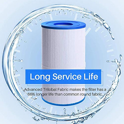 POOLPURE 2 x Spa Filter Replacement for Pleatco PRB35-IN, Unicel C-4335, Guardian 409-219, Filbur FC-2385, 03FIL1300, 17-2482, 25393, 303557, 817-3501, R173431, 35 sq.ft, 5 X 9 Drop in Hot Tub Filter