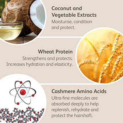 3"' More Inches Lifesaver Prewash Treatment 500ml - Hair Repair Pre-Shampoo - Broken Bond Restore Treatment - Sulphate & Silicone Free, No Added Fragrance - Hair Care by Michael Van Clarke