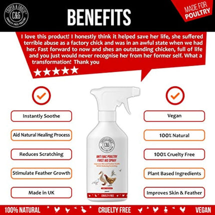 Poultry First Aid Spray 500ml By Cooper And Gracie | Antiseptic Spray For Wounds | Improves Skin And Feather Health & Reduces Scratching | Alternate To Iodine Spray & Purple Spray For Chickens