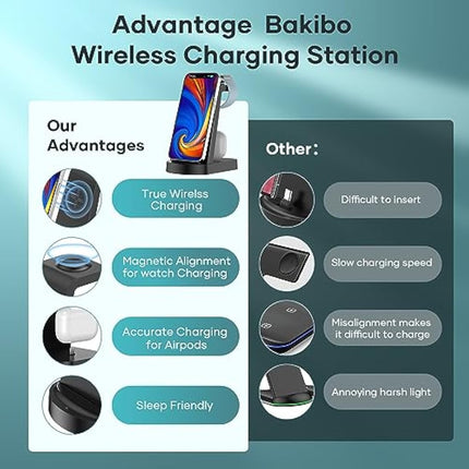 bakibo 3 in 1 Wireless Charging Station, Wireless Charger for iPhone 15/14/13/12/11/Plus/Pro/Max, Wireless Charging Stand Dock for Apple Watch 9/8/Ultra/7/6/SE, AirPods 3/2/1/pro (with Adapter), Black