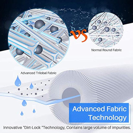 POOLPURE 2 x Spa Filter Replacement for Pleatco PRB35-IN, Unicel C-4335, Guardian 409-219, Filbur FC-2385, 03FIL1300, 17-2482, 25393, 303557, 817-3501, R173431, 35 sq.ft, 5 X 9 Drop in Hot Tub Filter