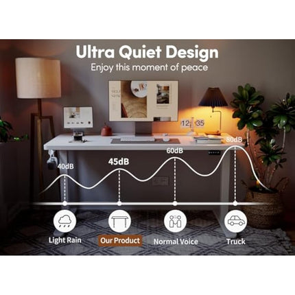 FEZIBO Electric Height Adjustable Standing Desk, 60x140cm Ergonomic Home Office Table with Splice Board & White Wood Grain Surface, Upgraded Stable Steel Frame for Sit-Stand Workstation