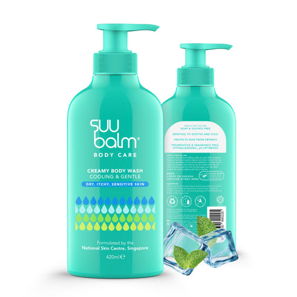 Anti Itch Body Wash, Eczema Bodywash for adults, Psoriasis Body Wash, Moisturising Cleanser for Dry Itchy Skin Relief, Derm-Formulated with Menthol &