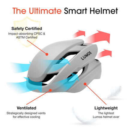 Lumos Ultra Fly,Lightweight Road Bike Helmet |Bicycle Helmet Built-in Sunglasses Port |Custom-Made Fit System for Adult Men&Women |Cycling Accessories