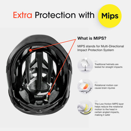 Lumos Ultra Fly,Lightweight Road Bike Helmet |Bicycle Helmet Built-in Sunglasses Port |Custom-Made Fit System for Adult Men&Women |Cycling Accessories