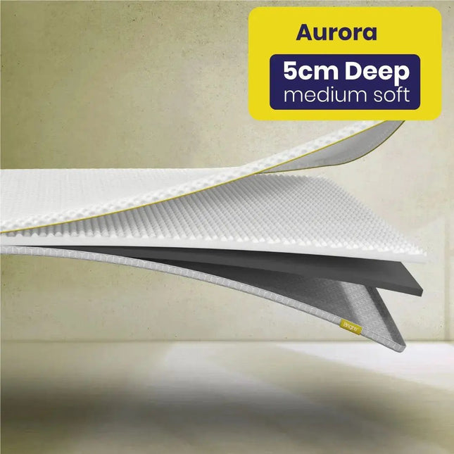 Brightr® Aurora Mattress topper Refurbished