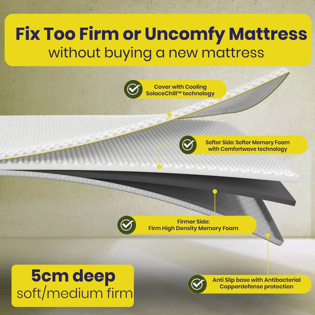 Brightr® Aurora  2 in 1 Memory Foam mattress topper