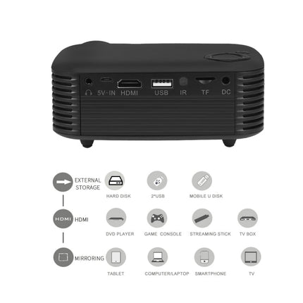 A2000 Portable Projector 800 Lumen LCD Home Theater Video Projector, Support 1080P, UK Plug, UK Plug
