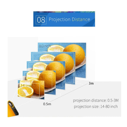 A2000 Portable Projector 800 Lumen LCD Home Theater Video Projector, Support 1080P, UK Plug, UK Plug