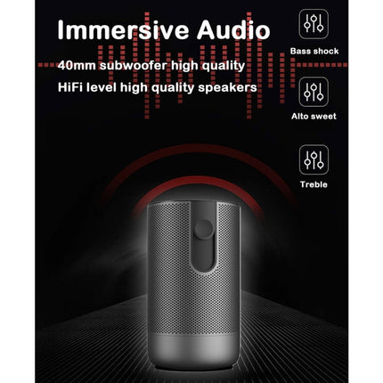 A5 1920x1080P 200 ANSI Multi-function Portable Home Theater LED HD Digital Projector Bluetooth Speaker, Android 7.1, 2G+16GB, A5 US Plug