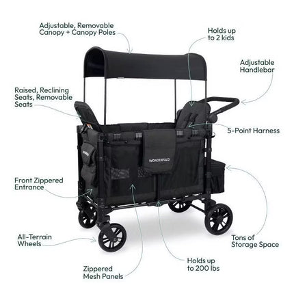 Wonderfold W2 Elite Pro Stroller Wagon - Charcoal Grey