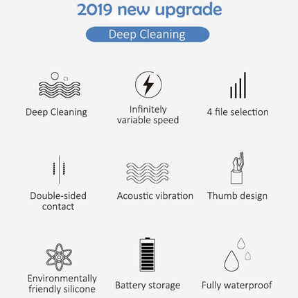 Battery-powered Silicone Acoustic Wave Face Skin Care Electric Facial Cleanser (Blue)