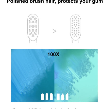 2 PCS Original Xiaomi Youpin General Cleaning Replacement Brush Heads for Xiaomi Soocare Sonic Electric Toothbrush (HC7711W), General Cleaning Black