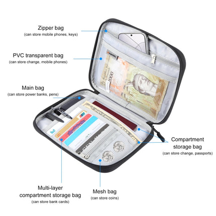 HAWEEL Passport Wallet Document Organizer Credit Cards Case Bag with Handle (Black)