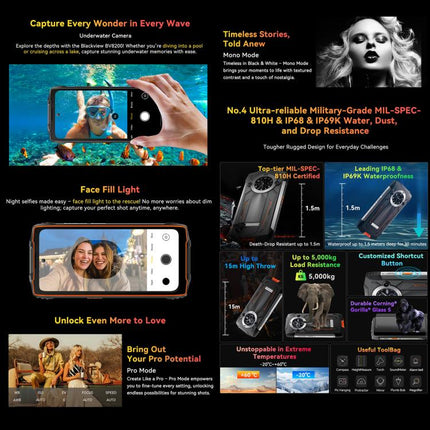 [HK Warehouse] Blackview BV8200 Rugged Phone, 12GB+256GB, 6.5 inch + 1.3 inch Android 14 MediaTekHelio G100 MT8781, Network: 4G, NFC (Green)